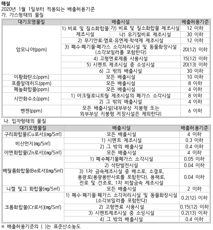 문제이미지