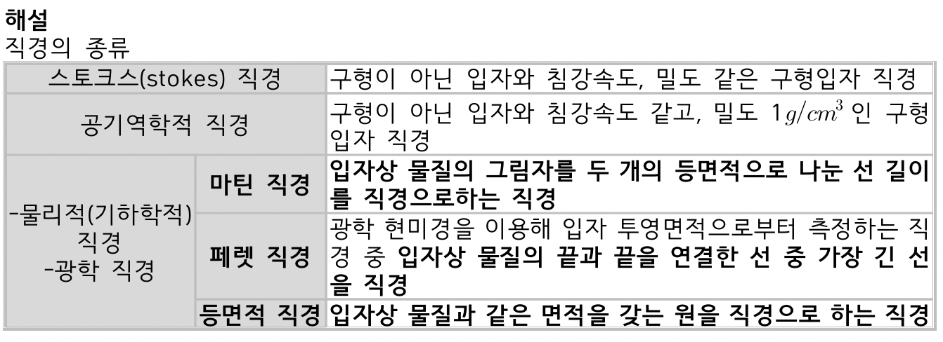 문제이미지