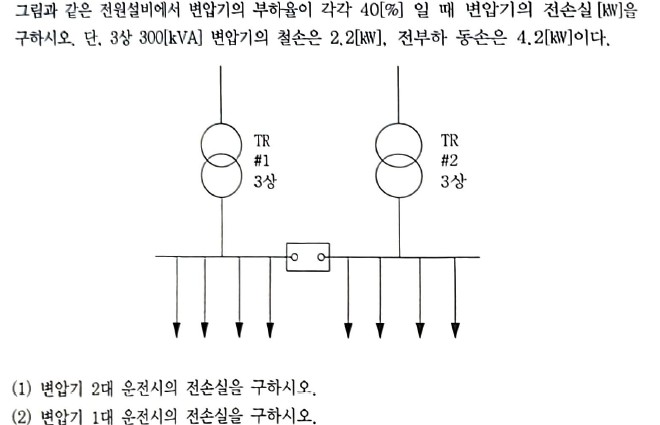 문제이미지