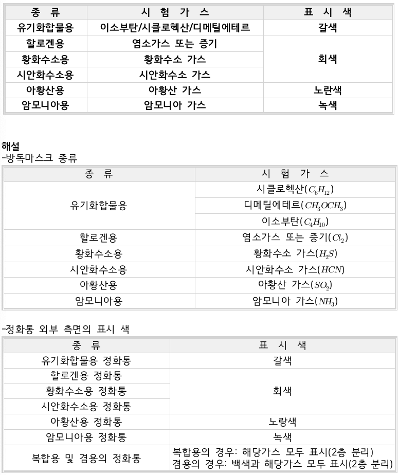 문제이미지