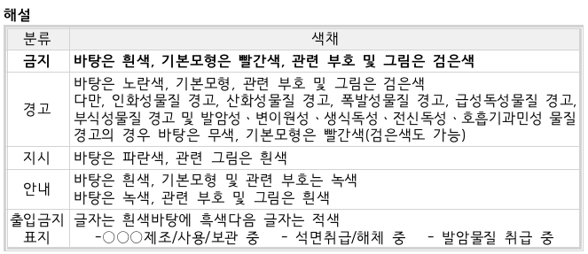 문제이미지