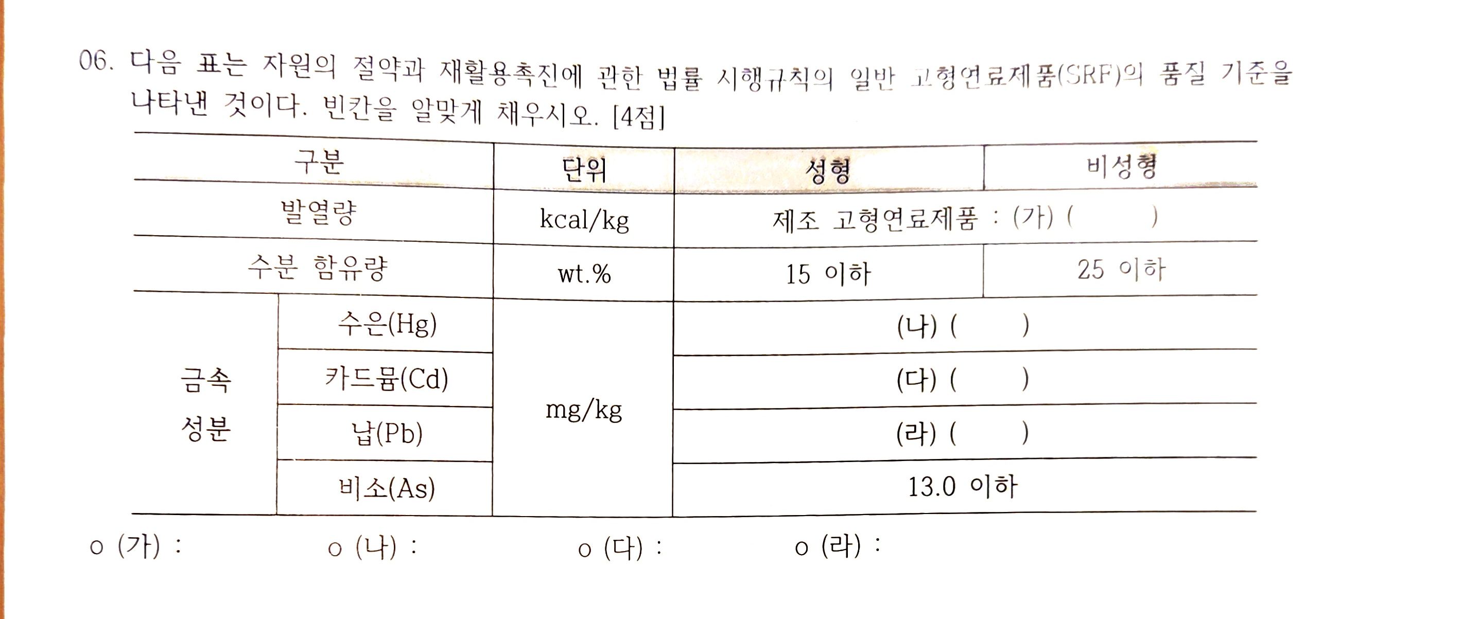 문제 이미지