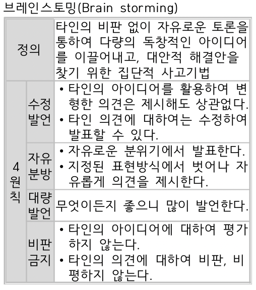 문제이미지