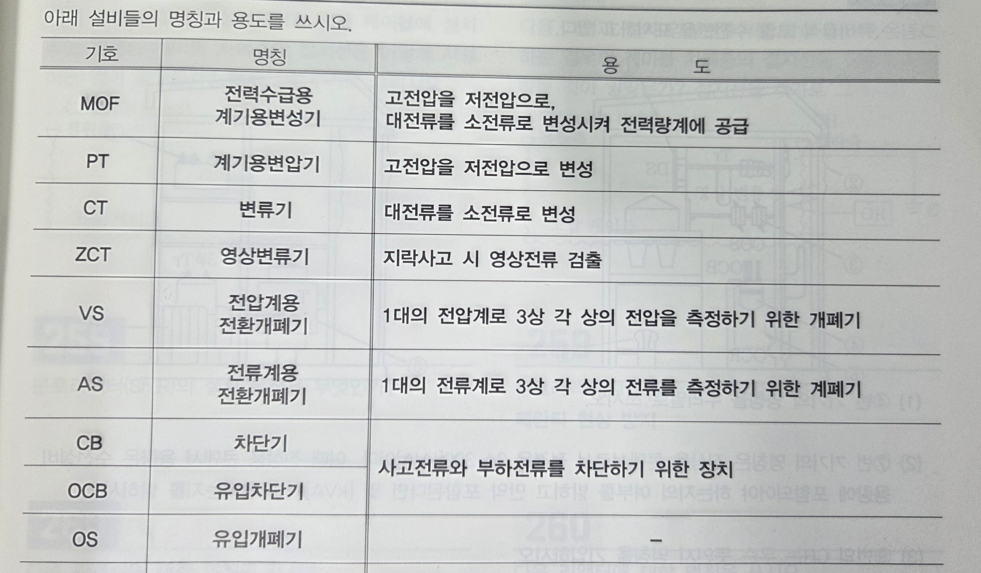 문제이미지