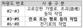 문제이미지