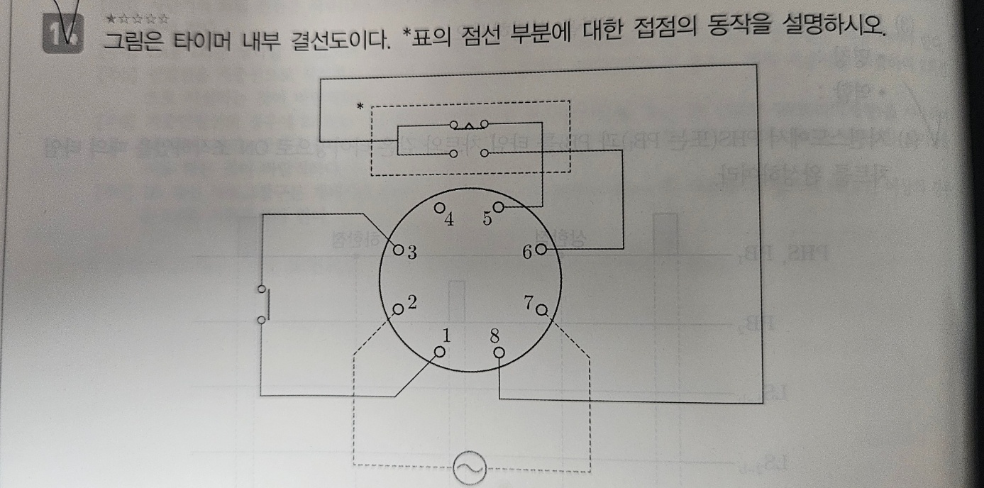 문제이미지