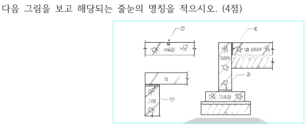 문제이미지