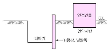 문제이미지