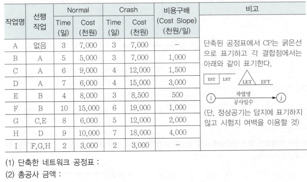 문제 이미지