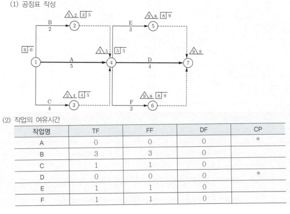 문제이미지