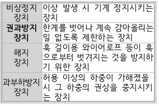 문제이미지
