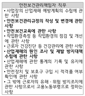 문제이미지