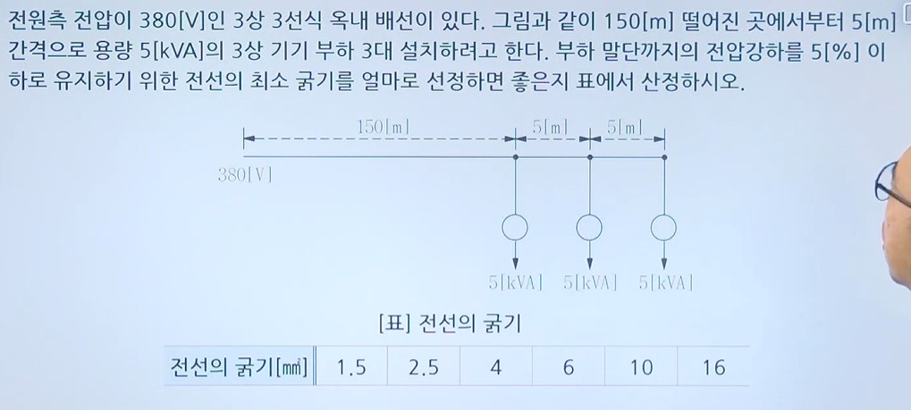 문제이미지