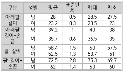 문제이미지