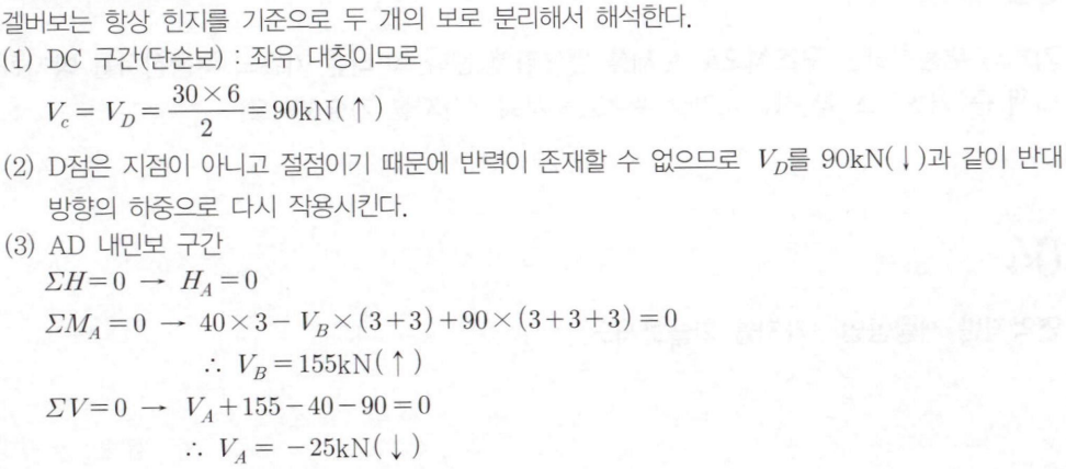 문제이미지