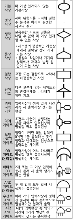 문제이미지