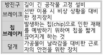 문제이미지