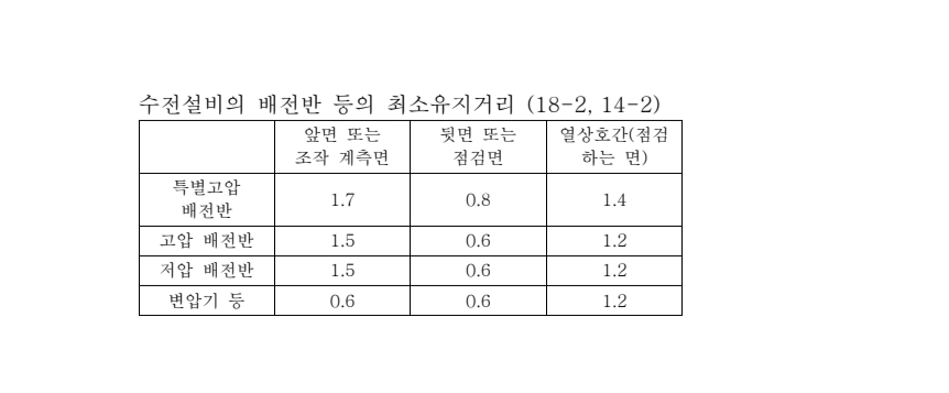 문제이미지