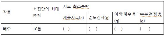 문제이미지