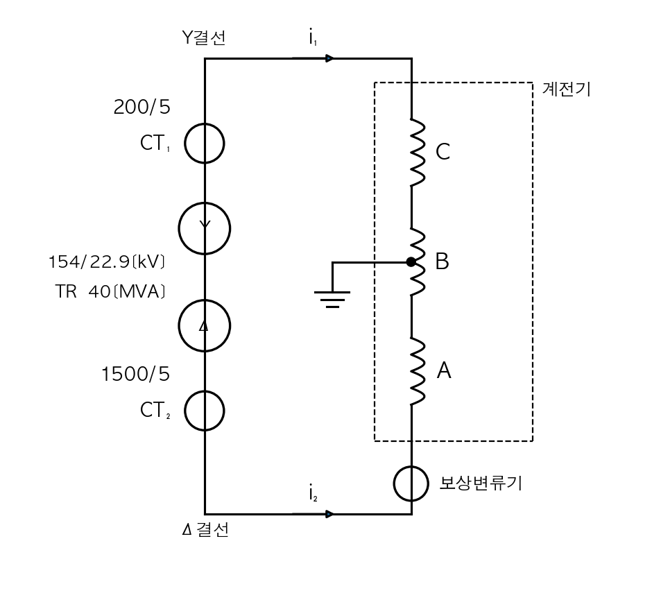 문제이미지
