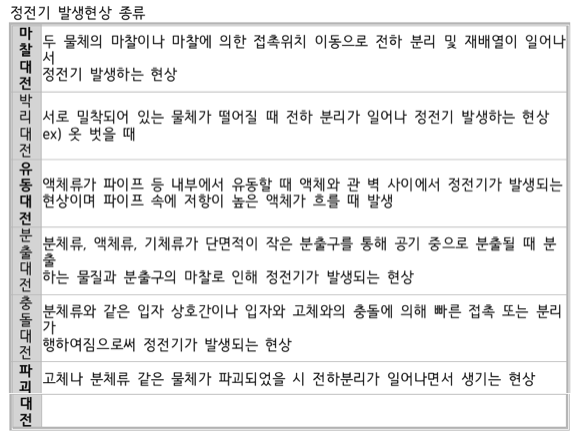 문제이미지