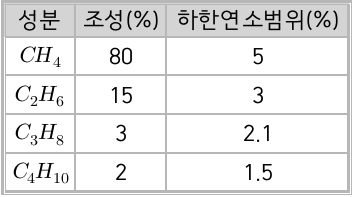 문제이미지