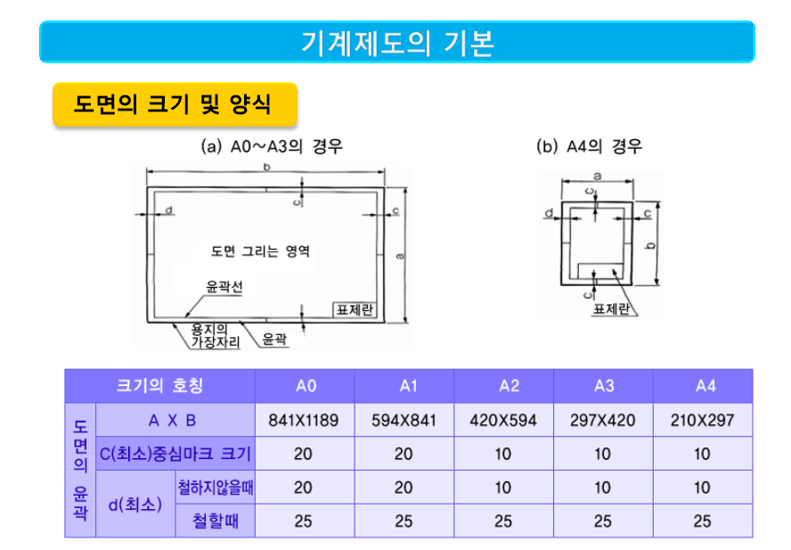 문제이미지