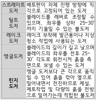 문제이미지