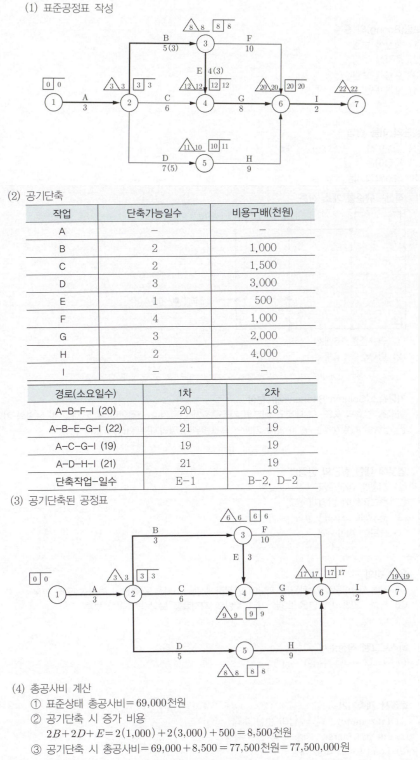 문제이미지