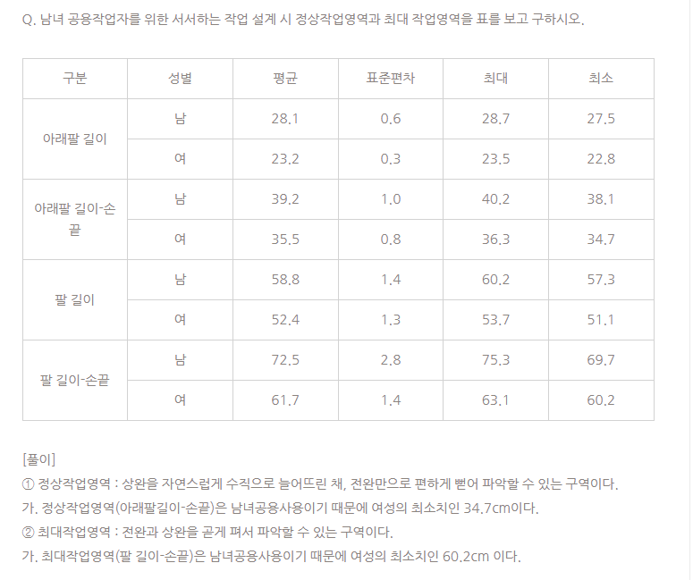문제이미지