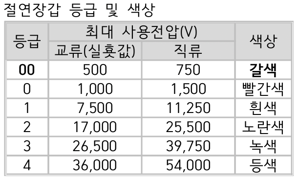 문제이미지