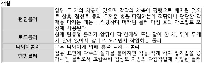 문제이미지