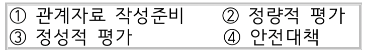 문제이미지