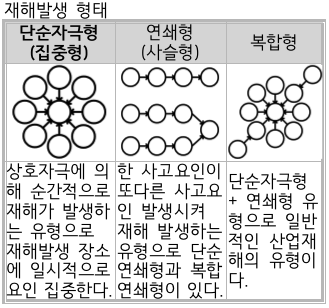 문제이미지