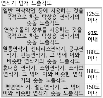 문제이미지