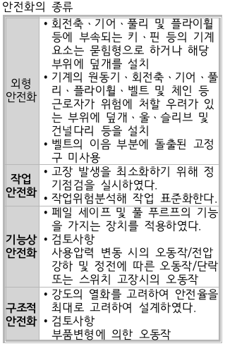 문제이미지