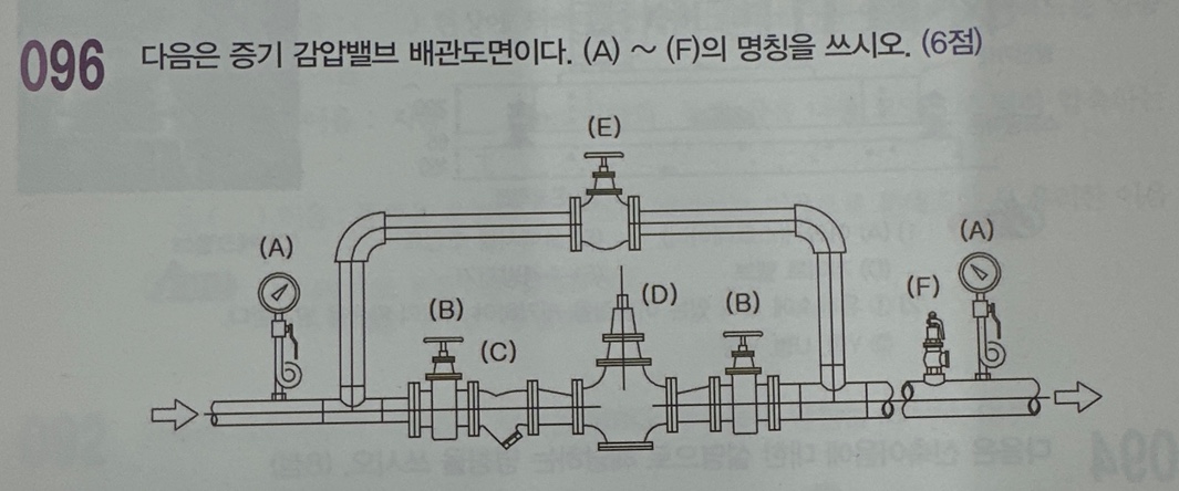 문제이미지