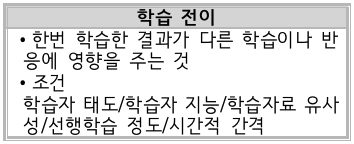 문제이미지