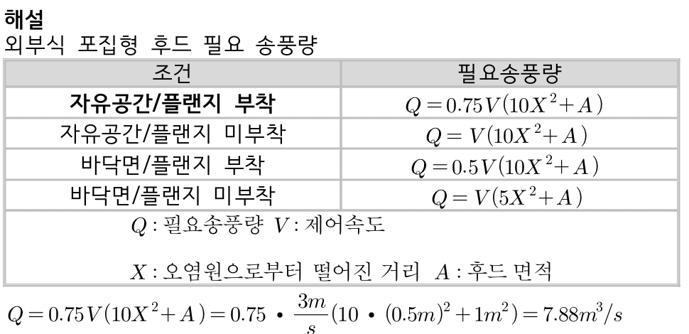 문제이미지