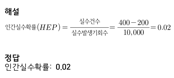 문제이미지