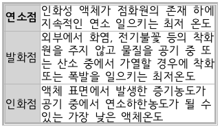 문제이미지