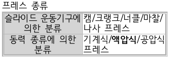 문제이미지