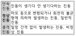 문제이미지