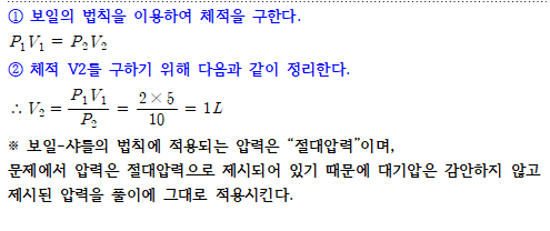 정답 이미지