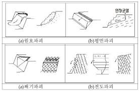 문제이미지