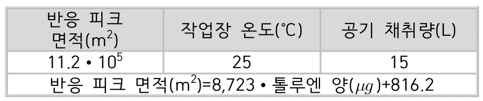 문제이미지