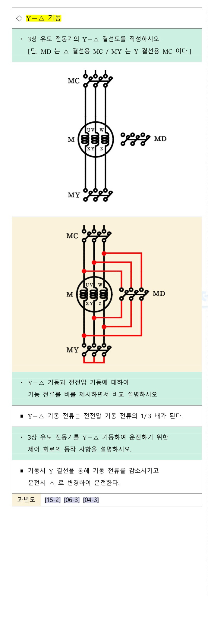 문제이미지