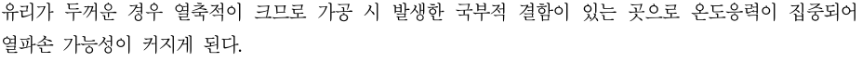 문제이미지