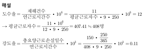문제이미지