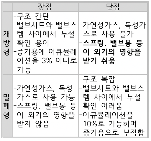 문제이미지